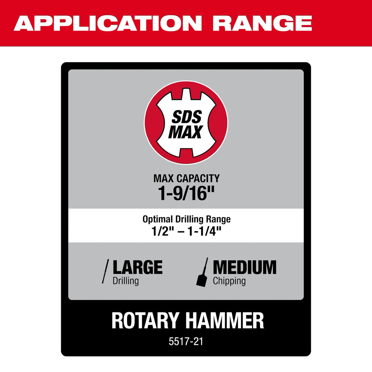 Milwaukee 1-9/16" SDS Max Corded Rotary Hammer