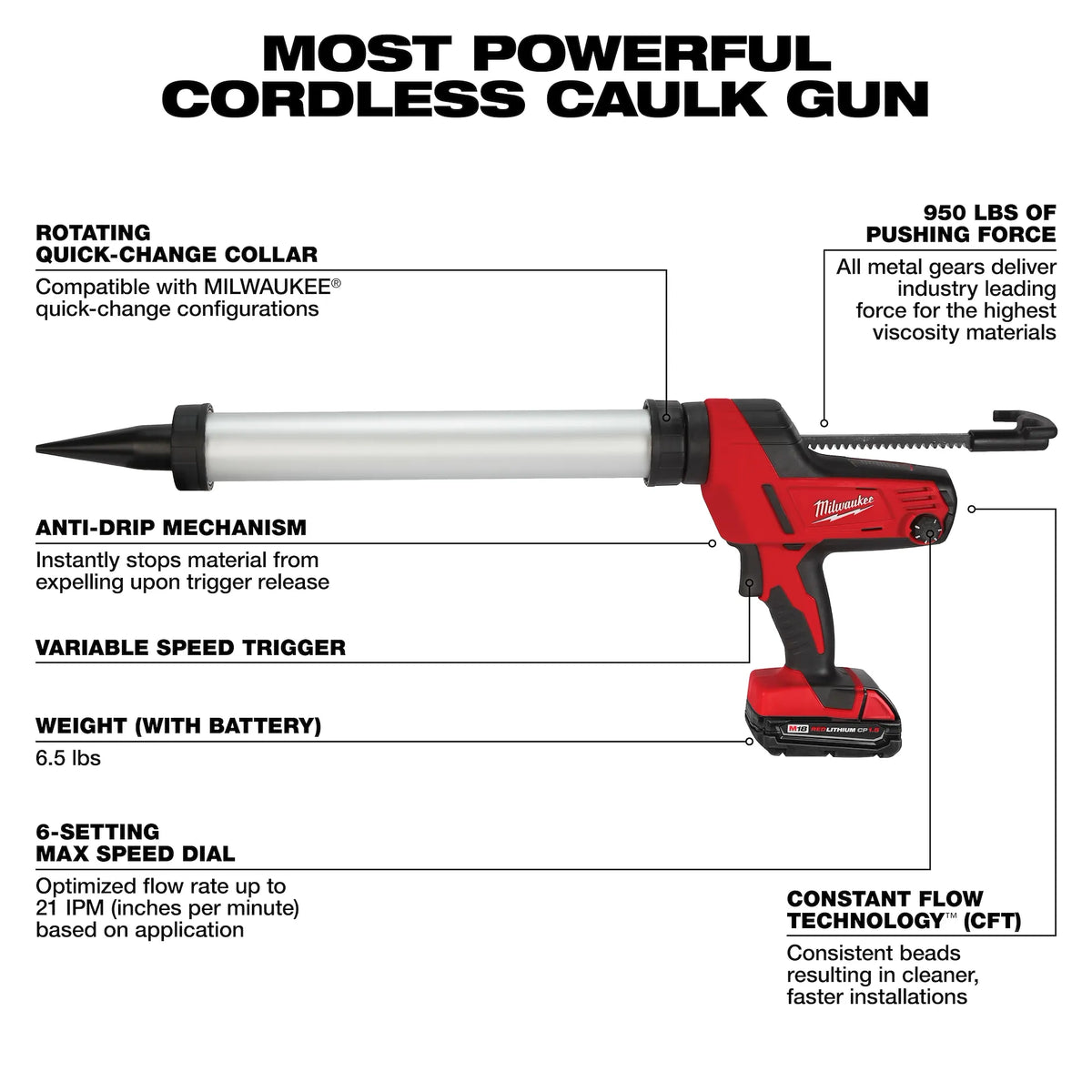 Milwaukee M18™ Cordless 20-oz Aluminum Barrel Caulk and Adhesive Gun Kit