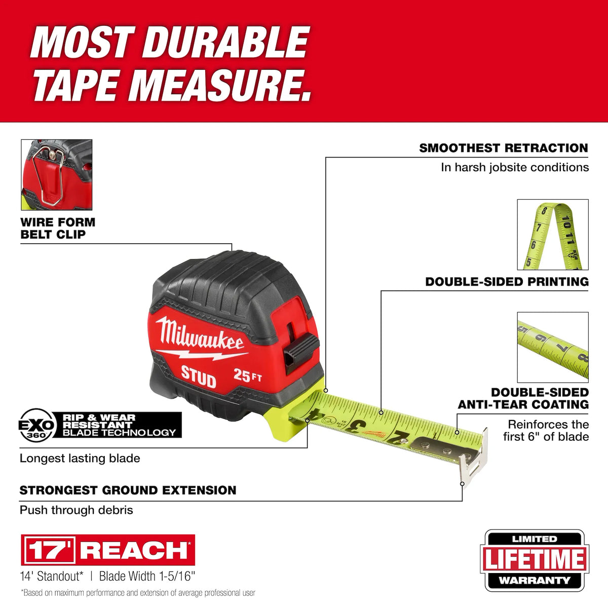 Milwaukee STUD™ Tape Measure with Engineer's Scale