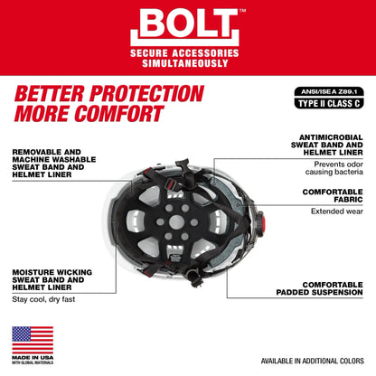 Milwaukee BOLT™ White Vented Safety Helmet (USA) - Type 2, Class C