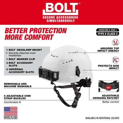 Milwaukee BOLT™ White Vented Safety Helmet (USA) - Type 2, Class C