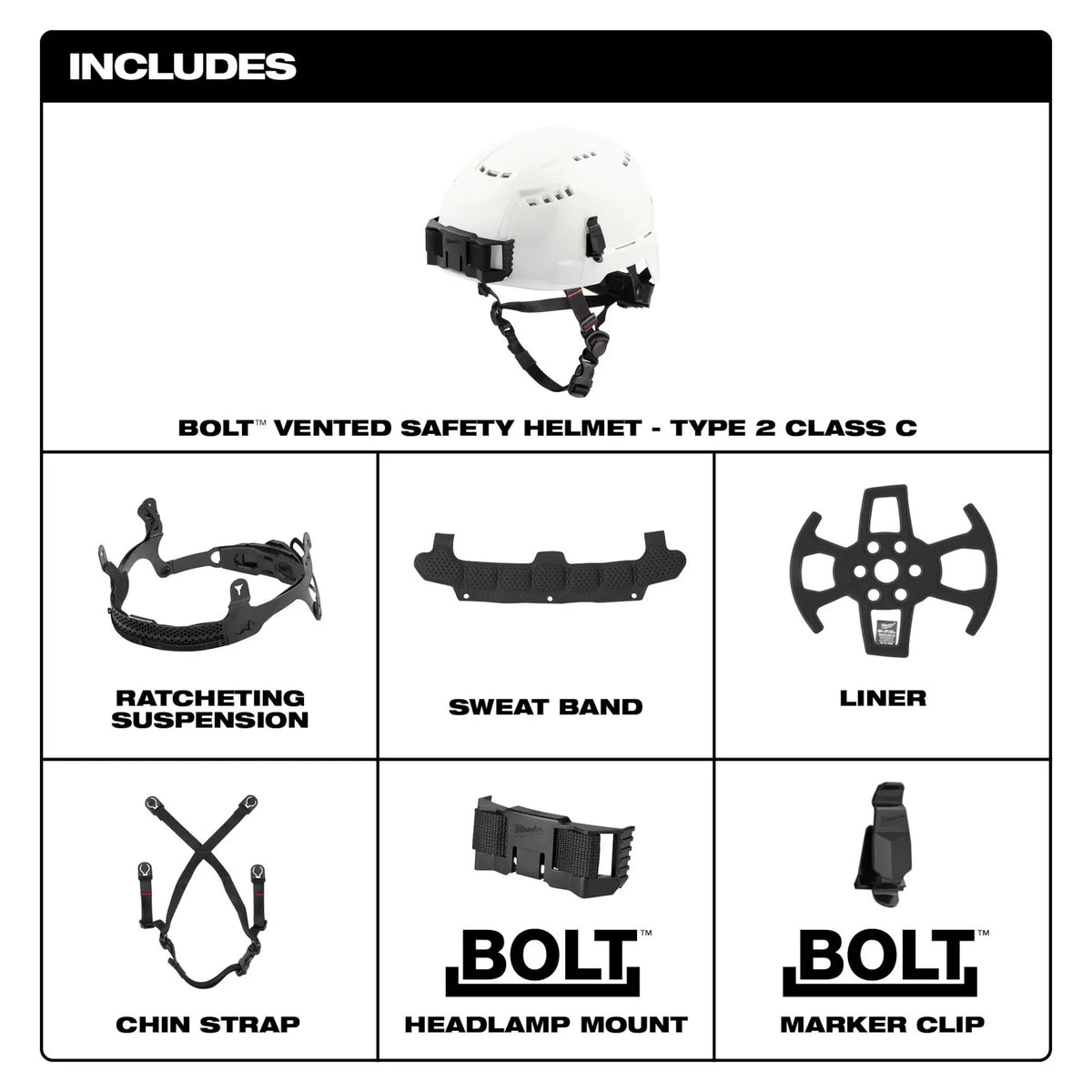 Milwaukee BOLT™ White Vented Safety Helmet (USA) - Type 2, Class C