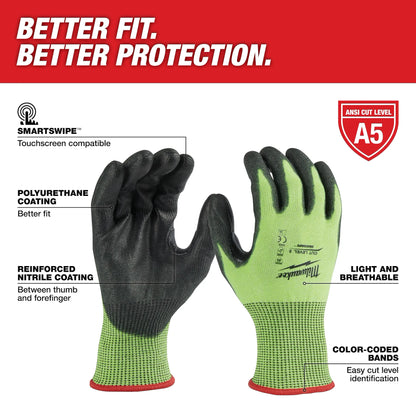 Milwaukee High Visibility Cut Level 5 Polyurethane Dipped Gloves - M