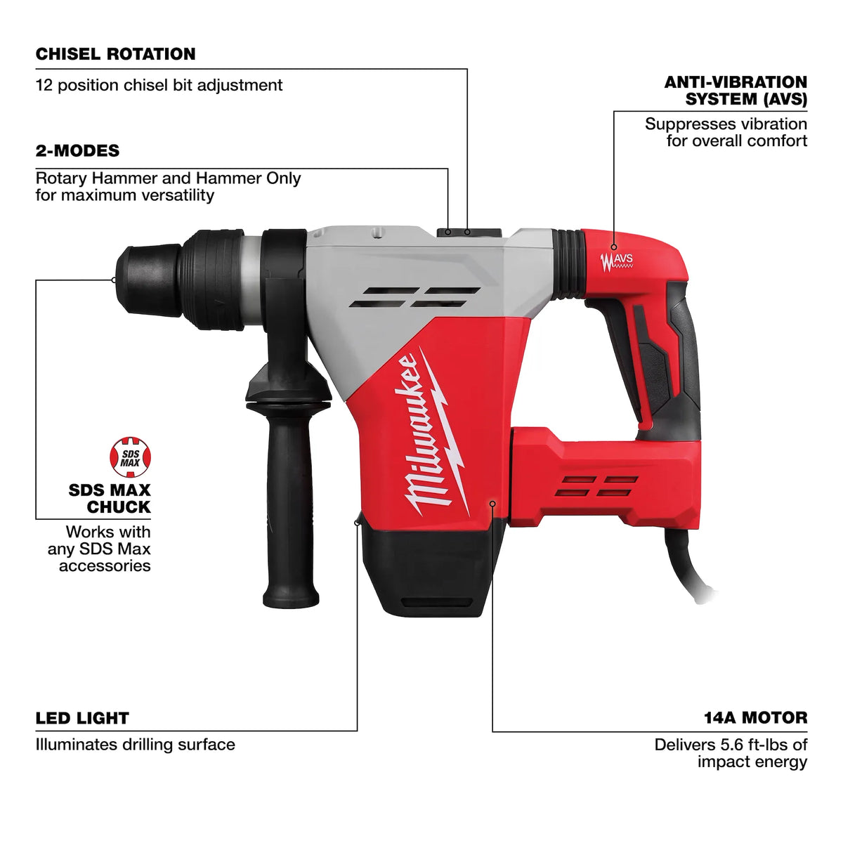 Milwaukee 1-9/16" SDS Max Corded Rotary Hammer