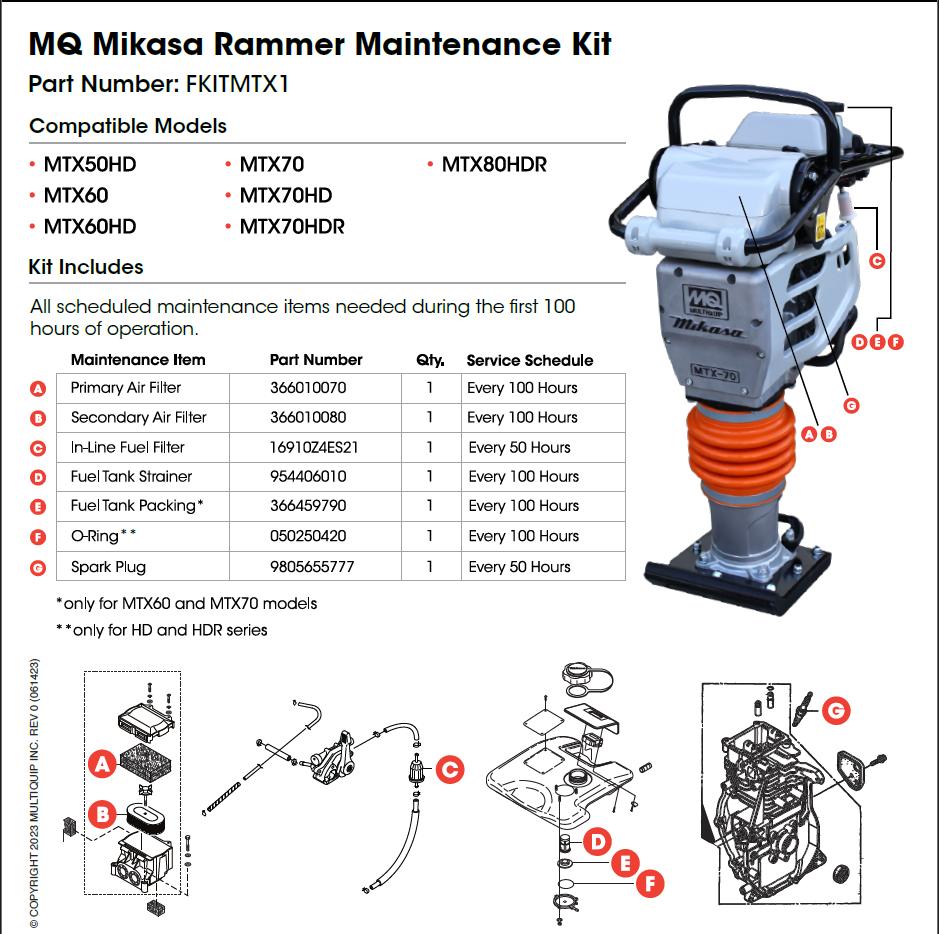 Multiquip MTX Maintenance Kit - Compatible with MTX50/MTX60/MTX70/MTX80