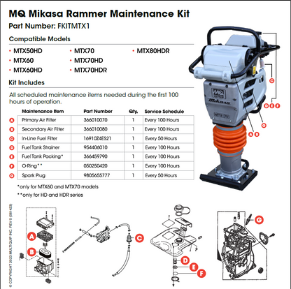 Multiquip MTX Maintenance Kit - Compatible with MTX50/MTX60/MTX70/MTX80
