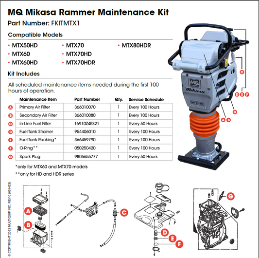 Multiquip MTX Maintenance Kit - Compatible with MTX50/MTX60/MTX70/MTX80