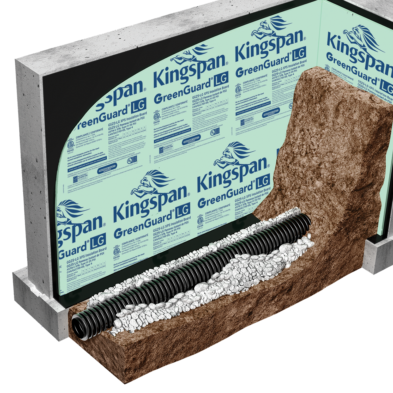 4' X 8' GreenGuard Scored Foam Insulation, 25psi