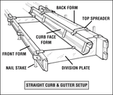 Dee 4-1/2" Top Clamp