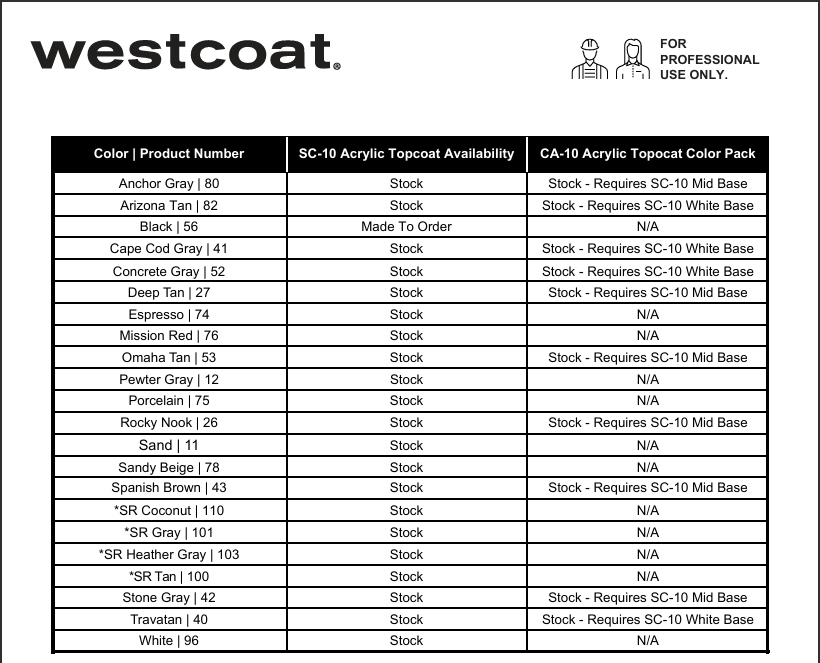 Westcoat CA-10 Color Pack for SC-10 Water-Based Acrylic Topcoat, 15oz