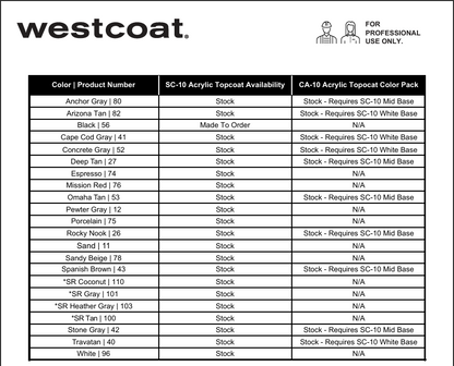 Westcoat CA-10 Color Pack for SC-10 Water-Based Acrylic Topcoat, 15oz